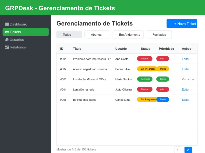 Gerenciamento de tickets