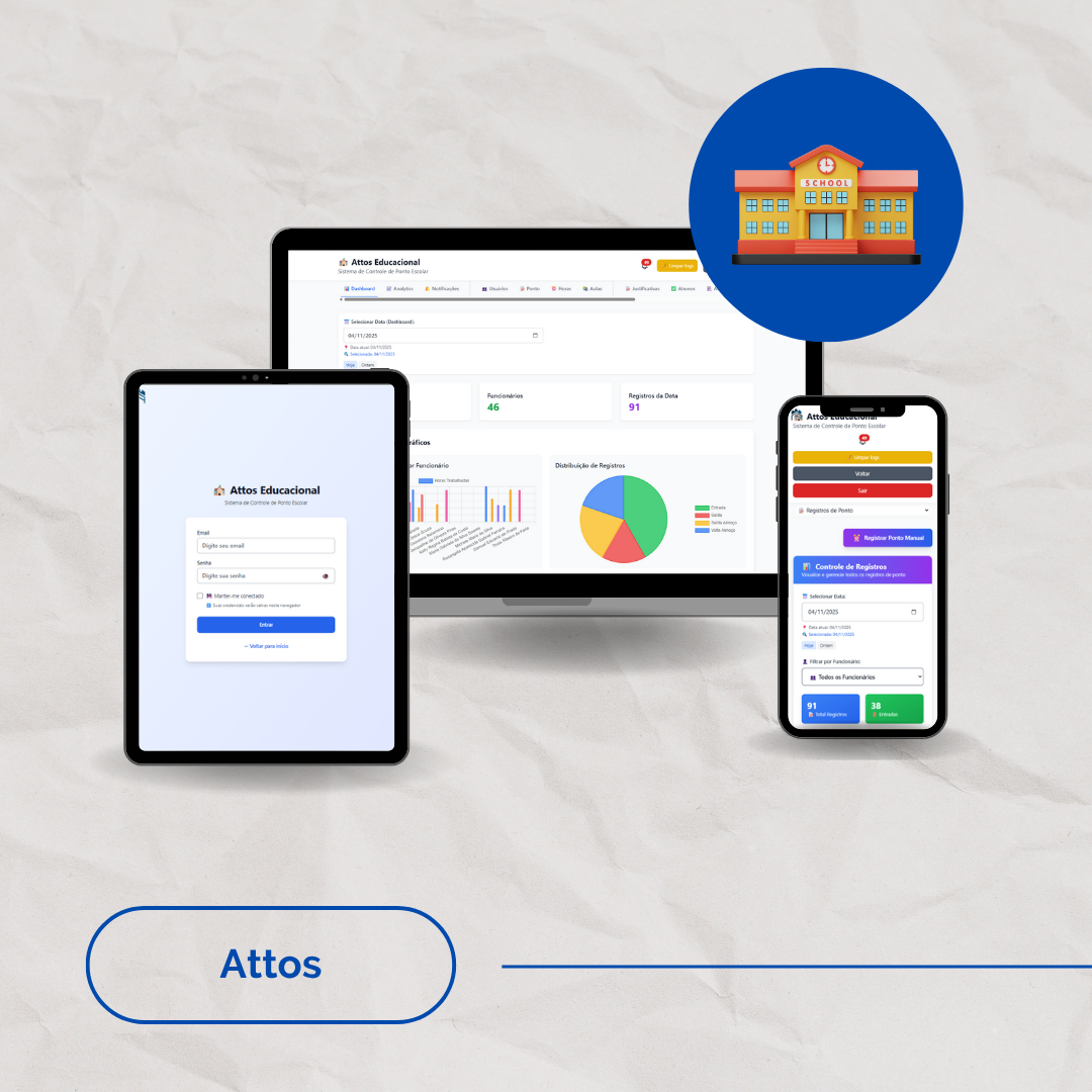 Sistema de Ponto Attos