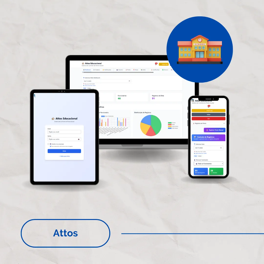 Sistema de Ponto Attos
